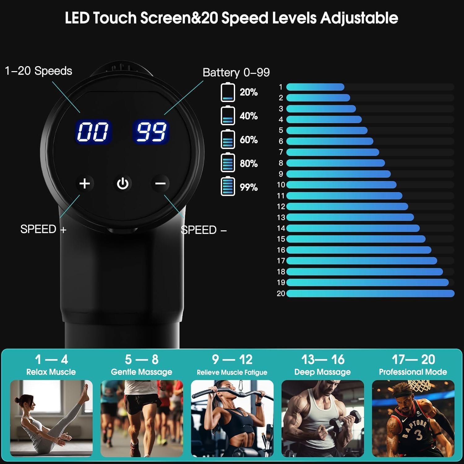 AERLANG Muscle Massage Gun - foto 2